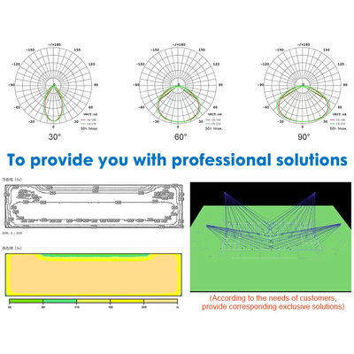 120lm/W hocheffiziente LED-Straßenbeleuchtung mit IP66-Wasserdichtheit und AC85-265V-Großspannung für Straßenbeleuchtung im Freien