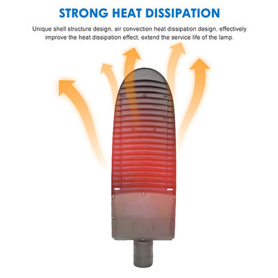 IP66 Wasserdichtes LED-Straßenlicht mit 3000-6500K Farbtemperatur und hohem Lumens-Ausgang für Straßenbeleuchtung im Freien