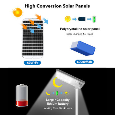 Fabrik direkt Außenwasserdichtes Straßenlicht Ip65 integriert 400w 600w 800w 1000w All in One Led Solar Street Light