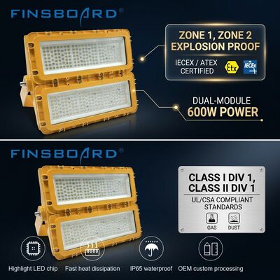 600W Explosion Proof LED Flood Light IECEx Marine Offshore 72000lm IP67